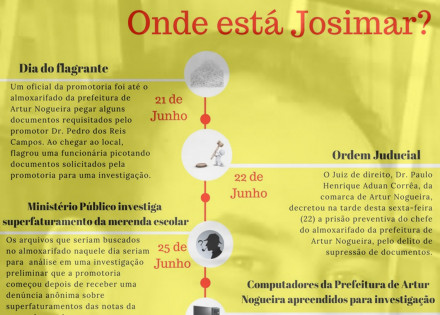apos-35-dias-josimar-aparecido-cardoso-continua-foragido-correio-nogueirense