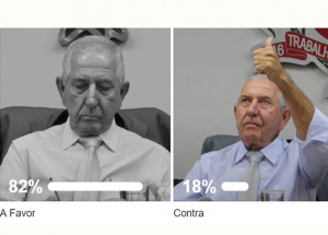 enquete-conclui-que-82-do-povo-de-artur-nogueira-e-a-favor-da-denuncia-contra-ermes-correio-nogueirense