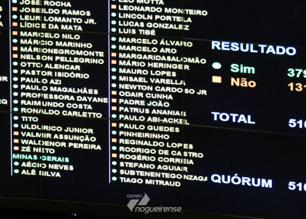 pdt-suspende-deputados-que-votaram-a-favor-da-reforma-da-previdencia-correio-nogueirense
