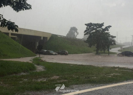 defesa-civil-emite-alerta-para-chuvas-intensas-em-artur-nogueira-a-partir-de-hoje-correio-nogueirense
