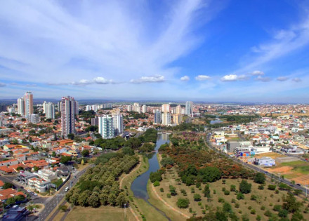 secretaria-da-fazenda-lanca-formulario-participativo-para-sugestoes-na-lei-orcamentaria-de-2020-em-indaiatuba-correio-nogueirense