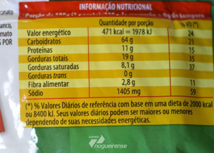 anvisa-termina-hoje-prazo-para-sugestoes-sobre-rotulos-de-alimentos-correio-nogueirense