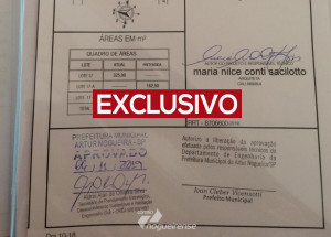 secretario-de-planejamento-de-artur-nogueira-aprova-vicensotti-nao-assina-correio-nogueirense-correio-nogueirense