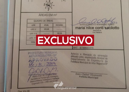 secretario-de-planejamento-de-artur-nogueira-aprova-vicensotti-nao-assina-correio-nogueirense-correio-nogueirense