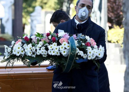 vitimas-do-coronavirus-sao-enterradas-sem-funerais-em-todo-o-mundo-correio-nogueirense
