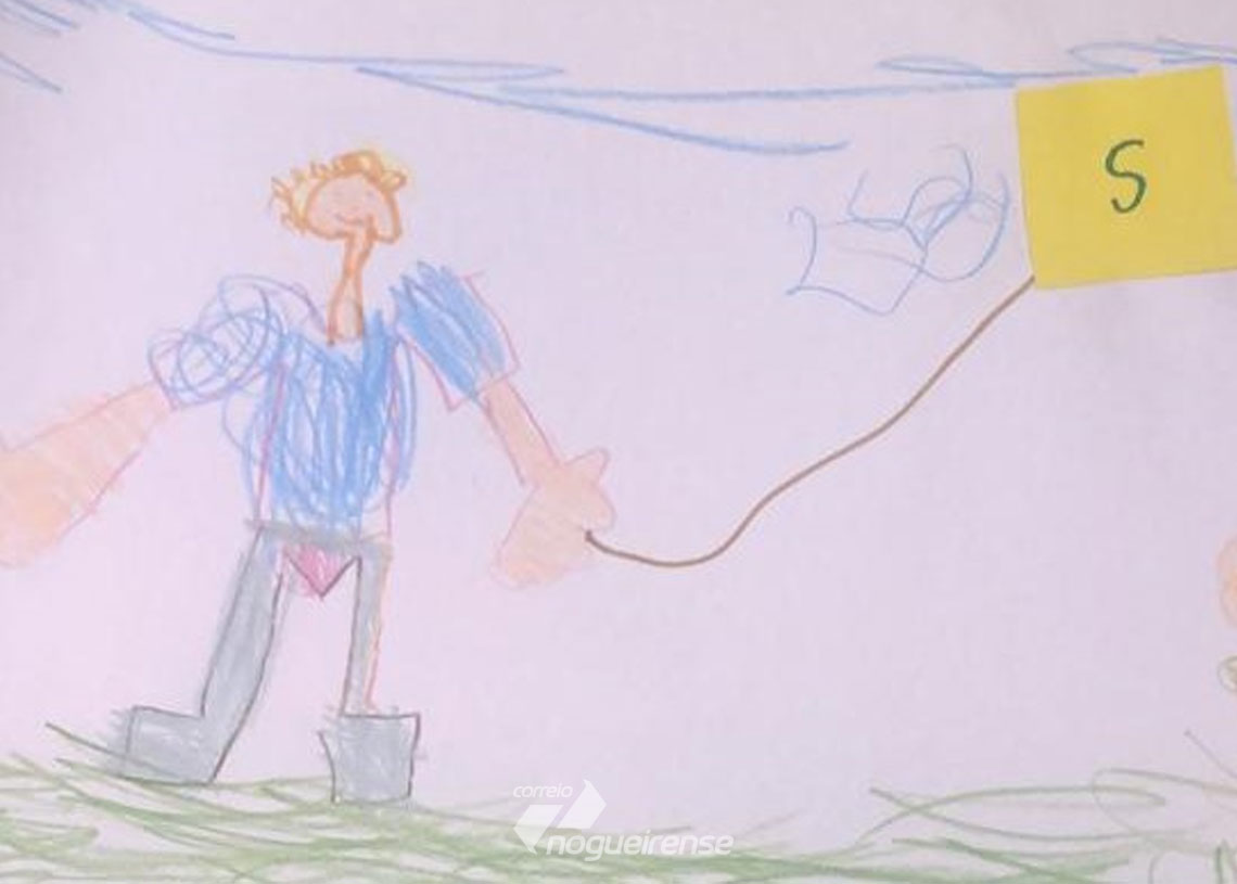 Abuso sexual: a importância da análise e interpretação do desenho infantil  na investigação - Correio Nogueirense