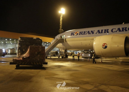 estado-de-sp-adquire-600-mil-novos-testes-importados-para-covid-19-correio-nogueirense