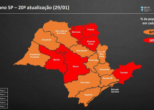 pela-4a-vez-no-mes-governo-altera-classificacao-do-plano-sao-paulo-correio-nogueirense