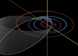 asteroide-que-passara-proximo-a-terra-pode-ser-observado-neste-domingo-correio-nogueirense