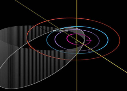 asteroide-que-passara-proximo-a-terra-pode-ser-observado-neste-domingo-correio-nogueirense