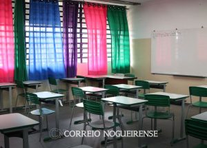 novo-governo-tera-como-desafio-recompor-orcamento-da-educacao-correio-nogueirense