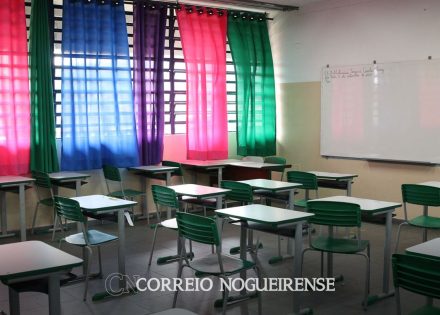novo-governo-tera-como-desafio-recompor-orcamento-da-educacao-correio-nogueirense