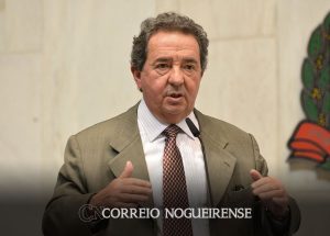 por-que-o-sistema-de-registro-de-precos-correio-nogueirense