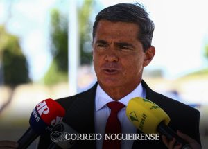alvo-da-pf-chefiou-pasta-ligada-a-presidencia-em-2022-correio-nogueirense