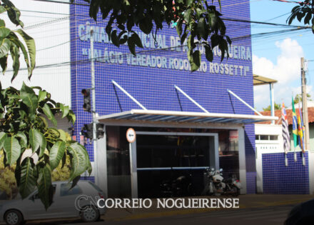 devido-ao-feriado-de-nossa-senhora-das-dores-a-camara-de-vereadores-transfere-sessao-desta-segunda-para-amanha-16-correio-nogueirense