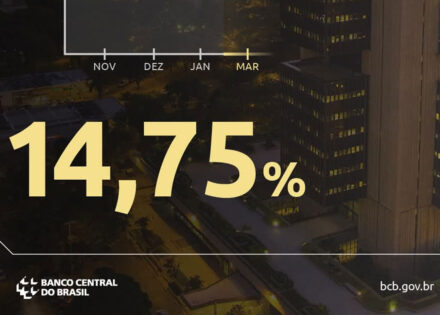industria-comercio-e-sindicatos-pedem-queda-mais-forte-da-selic-correio-nogueirense